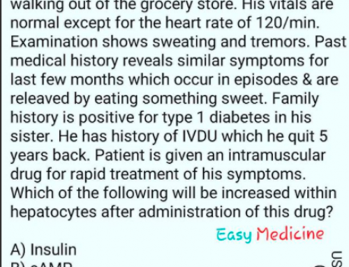 Patient presents with palpitations, anxiety and sweating